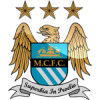 Manchester City Torwartbekleidung